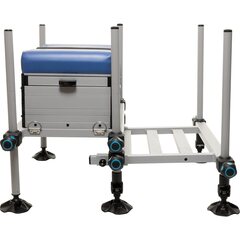 Shakespeare Superteam Seatbox System