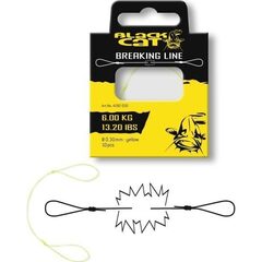 Black Cat Breaking Line