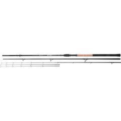 Cresta Blackthorne Pro C Feeder Method