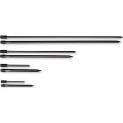 Prologic Element Dual Point Bank Stick