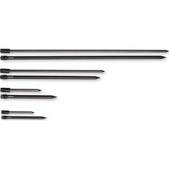 Prologic Element Dual Point Bank Stick