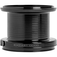 Avid Ex-Cast
