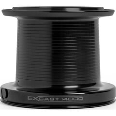 Avid Ex-Cast
