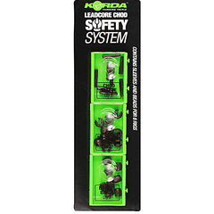 Korda Leadcore Chod System Complete set