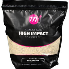 Mainline High Impact Groundbait