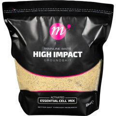 Mainline High Impact Groundbait