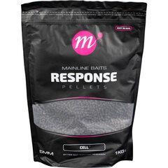 Mainline Response Carp Pellets
