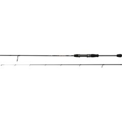 Okuma UFR Light Range Fishing