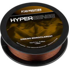 Pole Position Hypersense Mono
