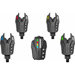 Prologic Element Com-pact Alarm