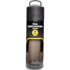 Avid Transfer PVA Mesh System