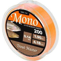 Trout Master Mono