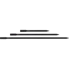 Korum Twist Lock Bankstick