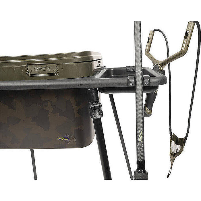 Avid Bait Station Kit
