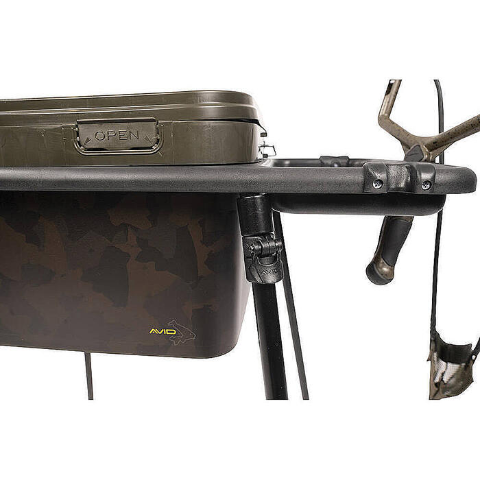 Avid Bait Station Kit