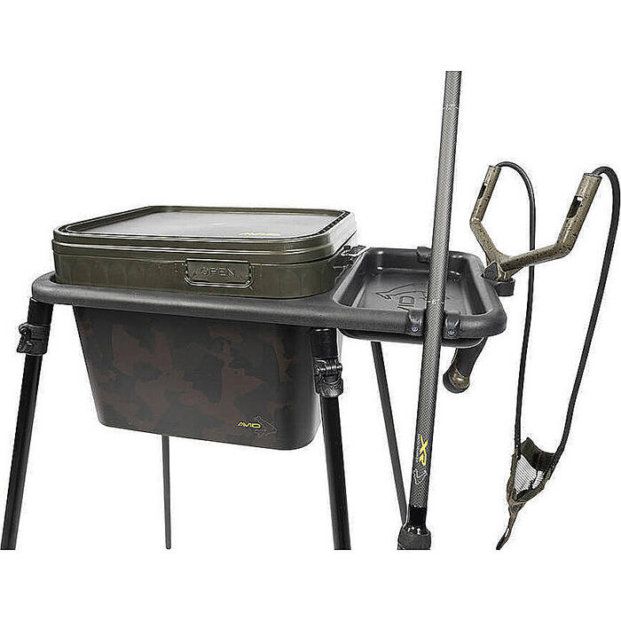 Avid Bait Station Kit