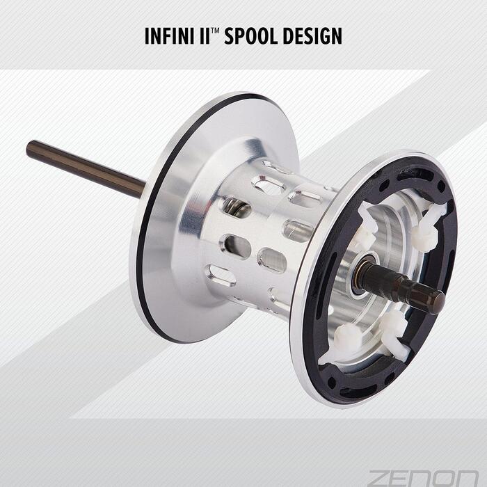 Abu Garcia Zenon X LP LH