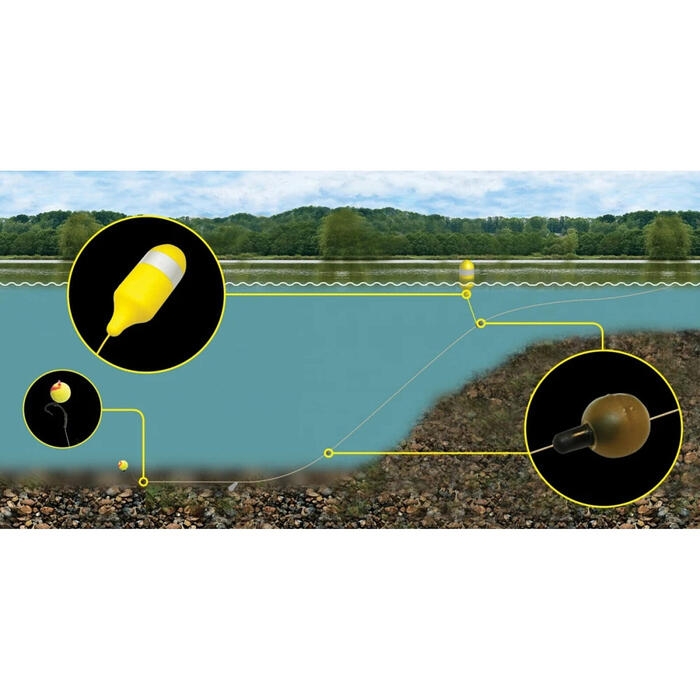 Avid Bottle Marker Kit