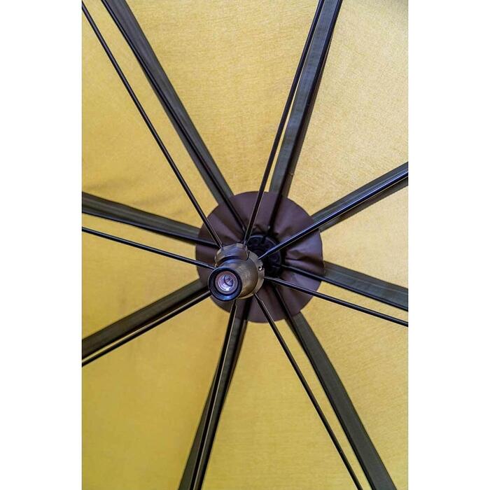Fox Easy Brolly 60