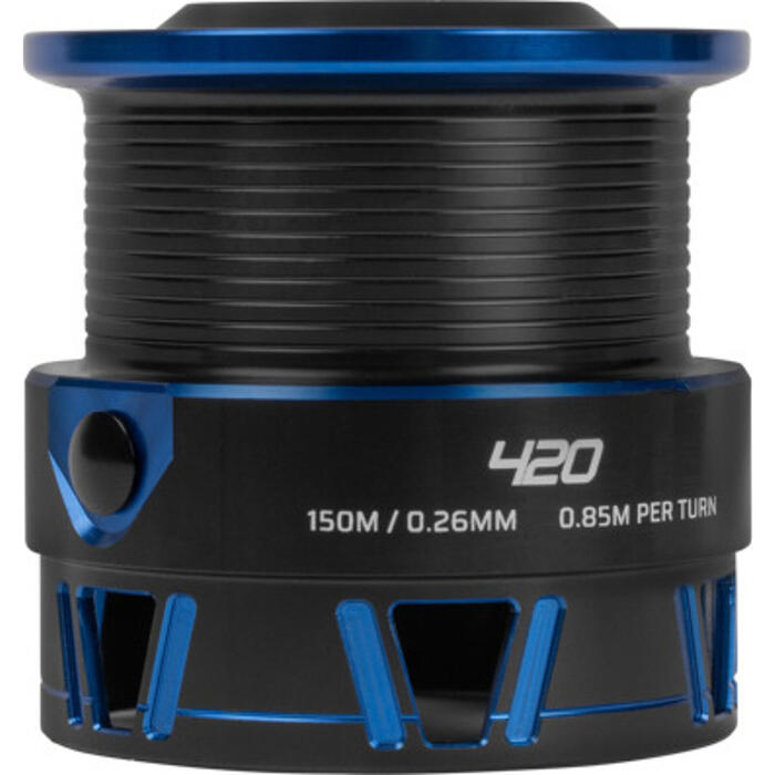 Preston Invictus 420