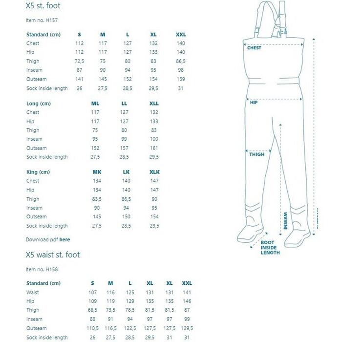 Kinetic X5 St. Foot L Boulder Grey
