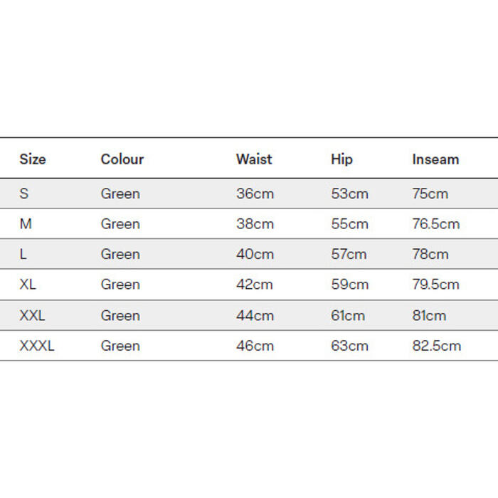 Prologic Signature Thermal Joggers XL