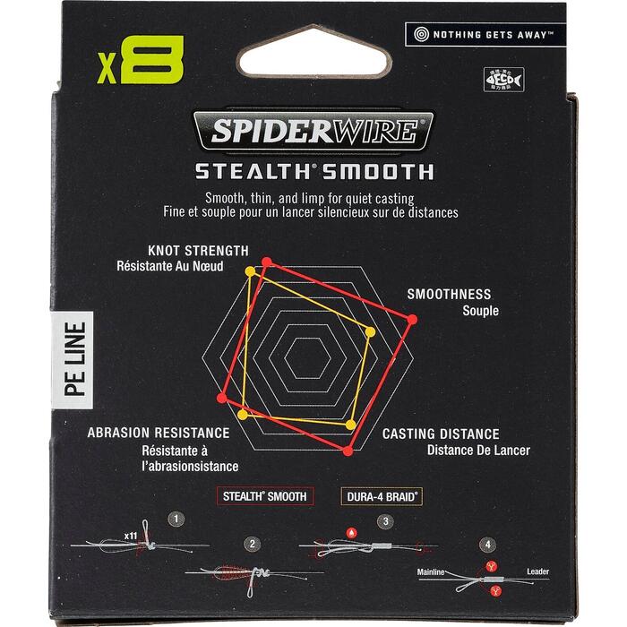 Spiderwire Stealth Smooth 8 Multicolor 300m 0.19mm 18kg