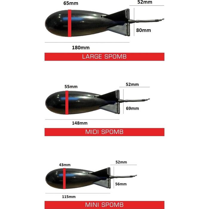 Spomb Midi Black