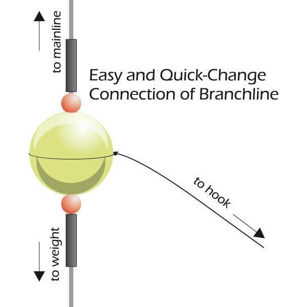 Spro Team Sea Luminous Rig Bead 25st