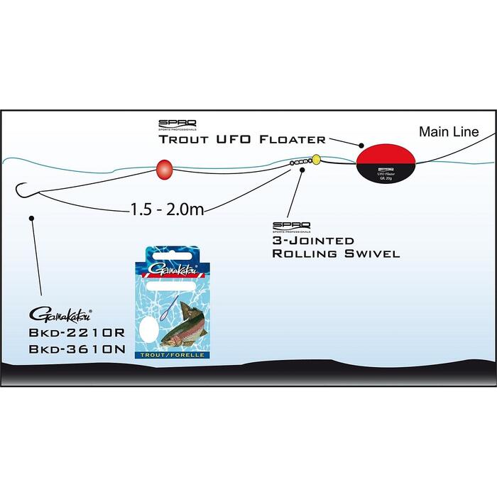 Trout Master Ufo Floater 5gr