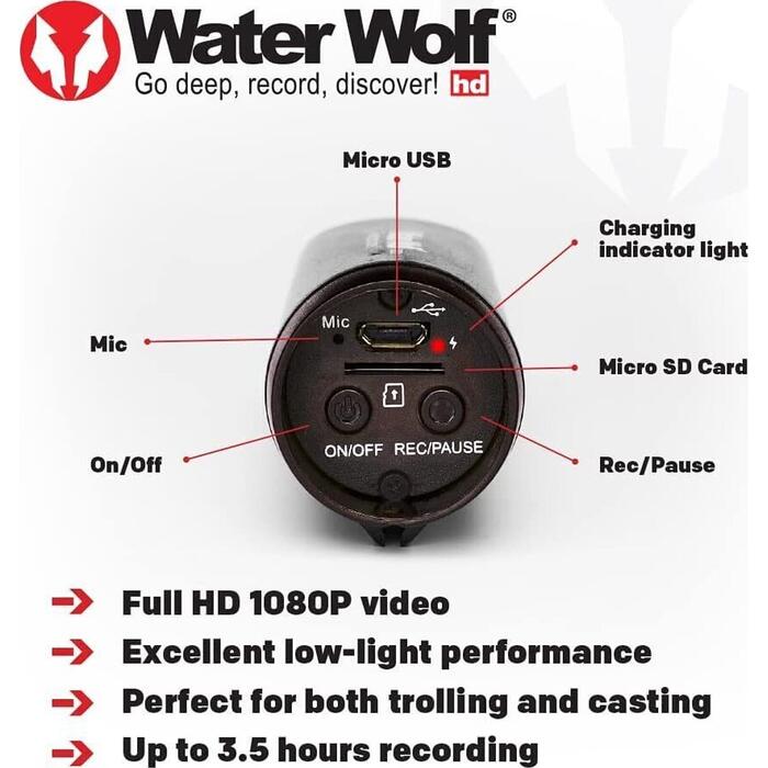 WaterWolf Pro 2.0 WiFi 2K